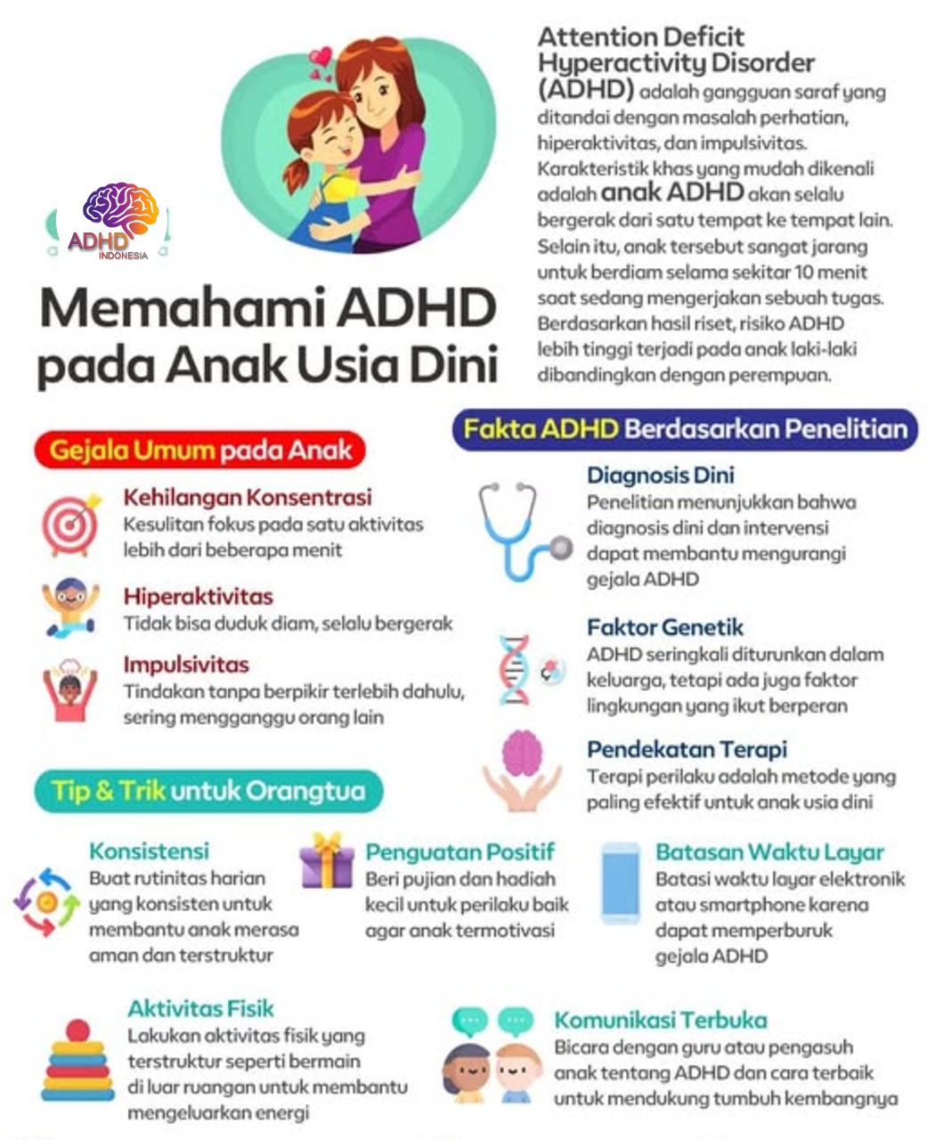 ADHD dan Potensi Bakat Anak yang Perlu Didukung di Kabupaten Luwu Timur