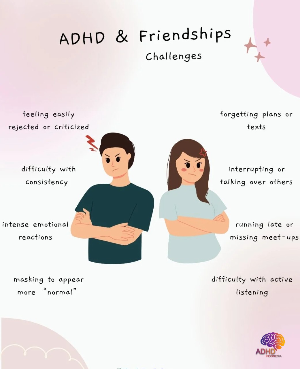 ADHD pada Anak Sekolah: Tantangan dan Pendampingan di Kabupaten Luwu Timur