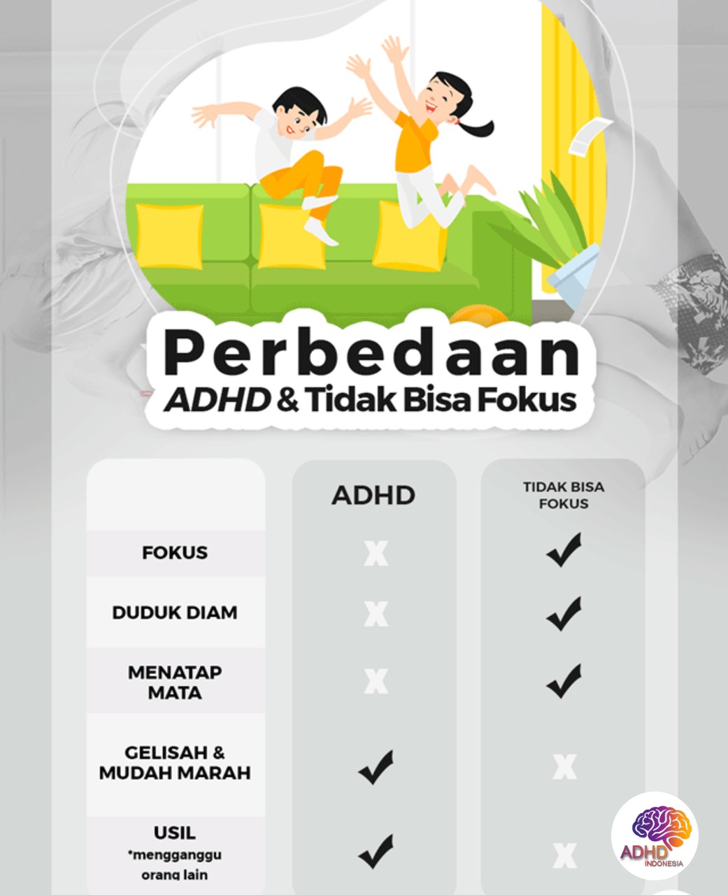 Apa Itu ADHD? Panduan Edukasi untuk Orang Tua di Kabupaten Luwu Timur