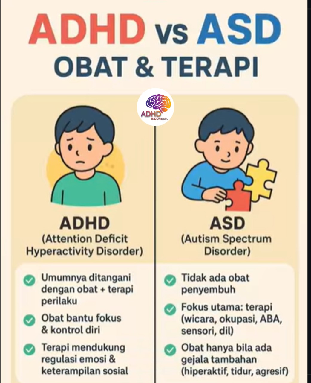 Terapi ADHD: Informasi Awal yang Perlu Diketahui Orang Tua di Kabupaten Luwu Timur